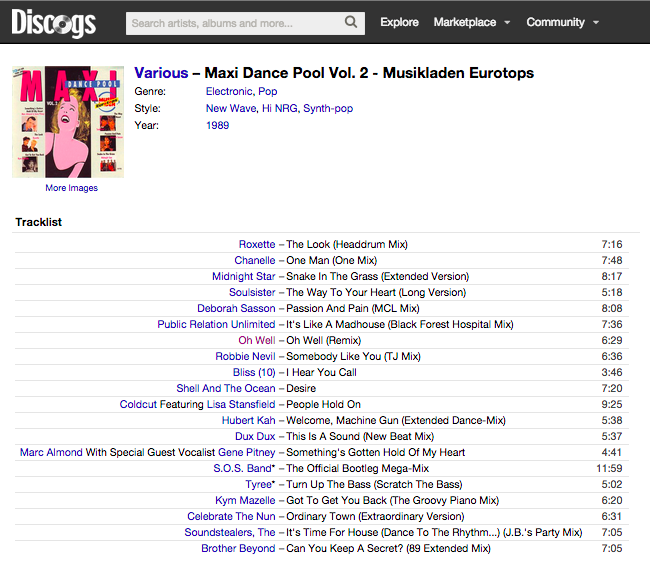 Discogs Master Release Page